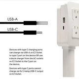 Electrical Outlet Extender | Multi-Outlet Wall Tap with USB & Surge Protection