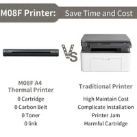 Portable Inkless Printer