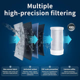 Faucet Water Filter for Sink | 13-Stage Tap Water Purifier with UV Light