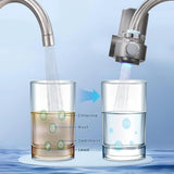 Faucet Water Filter for Sink | 13-Stage Tap Water Purifier with UV Light