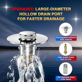 Bathroom Sink Drain Strainer – Pop-Up Hair Catcher & Stopper