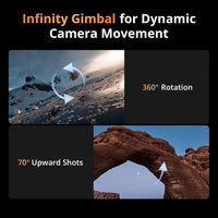 DJI Mavic 4 Pro with Fly More