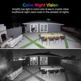 Wyze Floodlight Camera v2 – 2800 Lumens Outdoor Security Floodlight with 2K Video