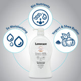 Lover's Care Goat's Milk Shower Cream (Pearl Powder)